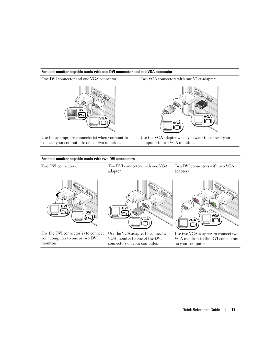 Dell Workstation 380 manual For dual-monitor capable cards with two DVI connectors 