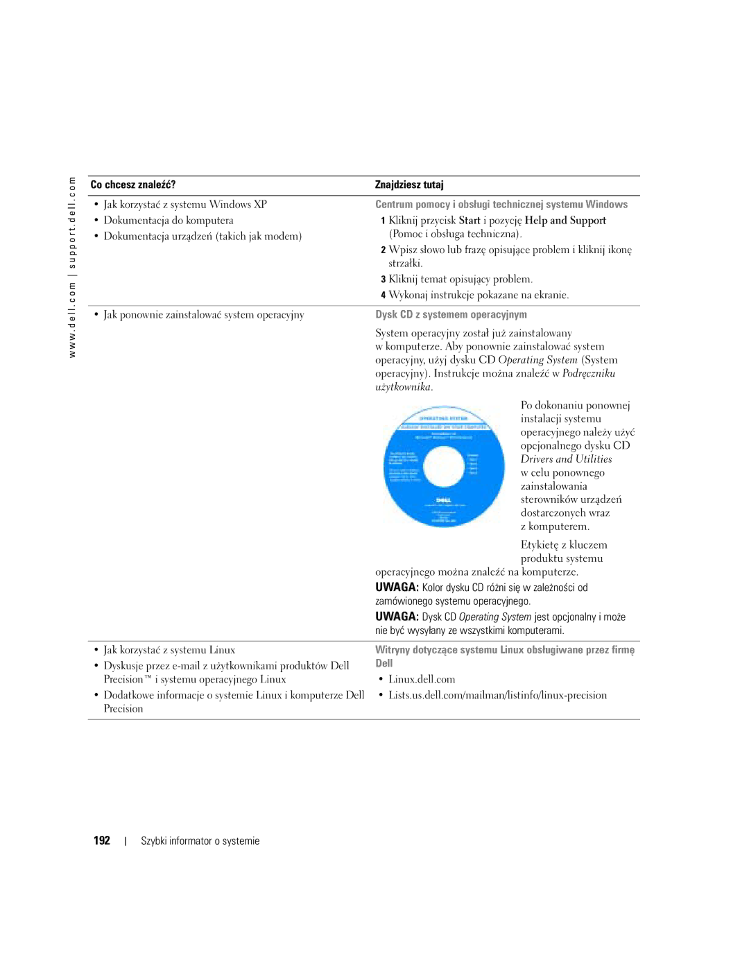 Dell Workstation 380 manual 192, Uwaga Kolor dysku CD różni się w zależności od, Zamówionego systemu operacyjnego 