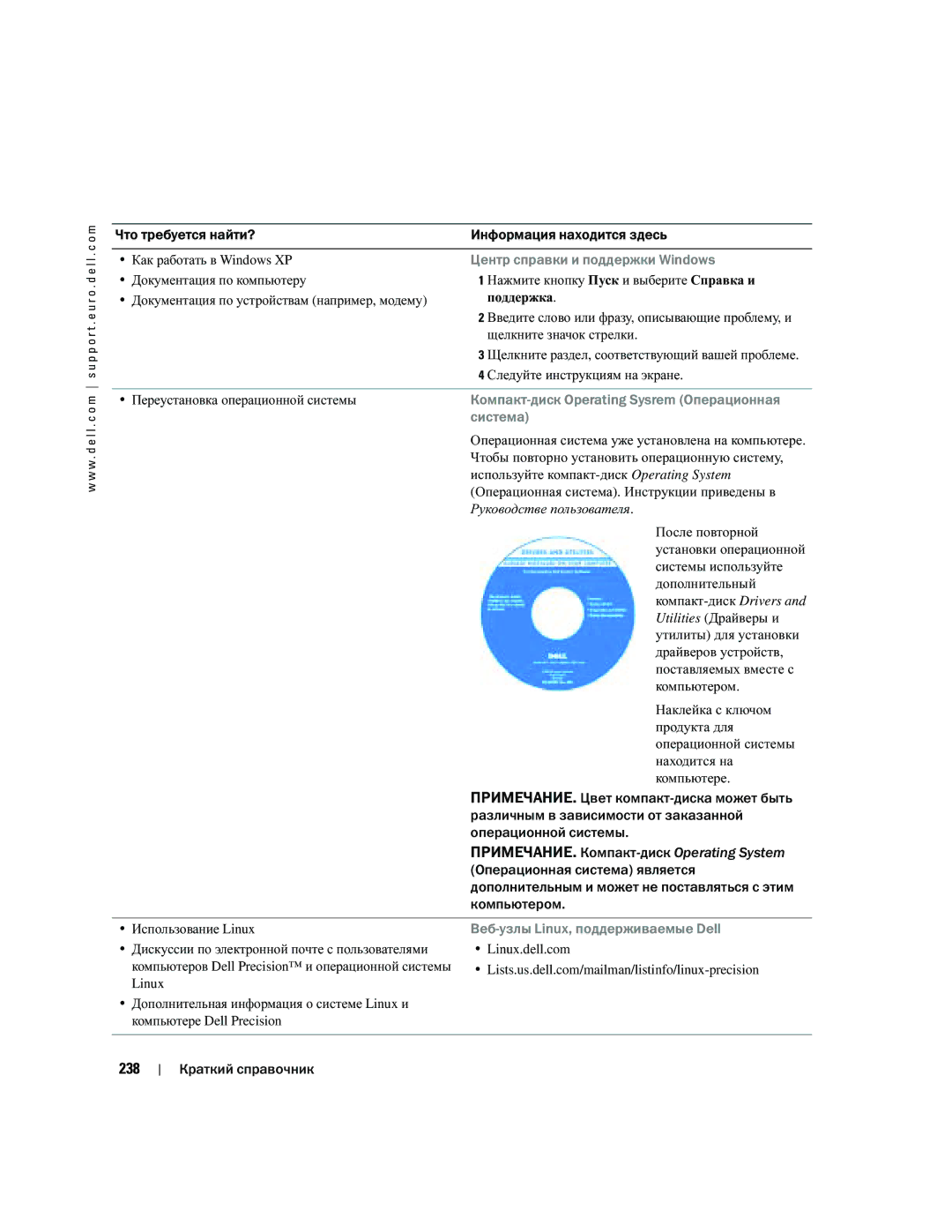 Dell Workstation 380 manual ПРИМЕЧАНИЕ. Цвет компакт, ПРИМЕЧАНИЕ. Компакт, 238 