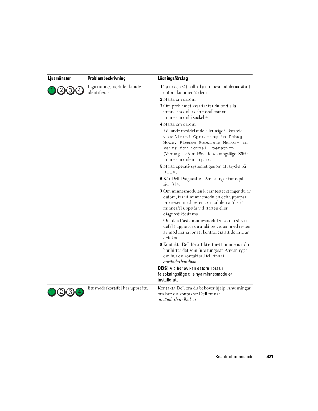 Dell Workstation 380 manual 321 