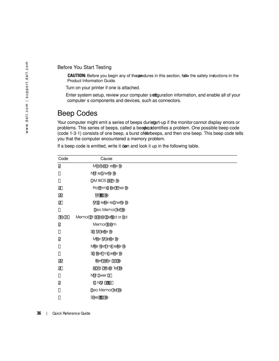 Dell Workstation 380 manual Beep Codes, Before You Start Testing 