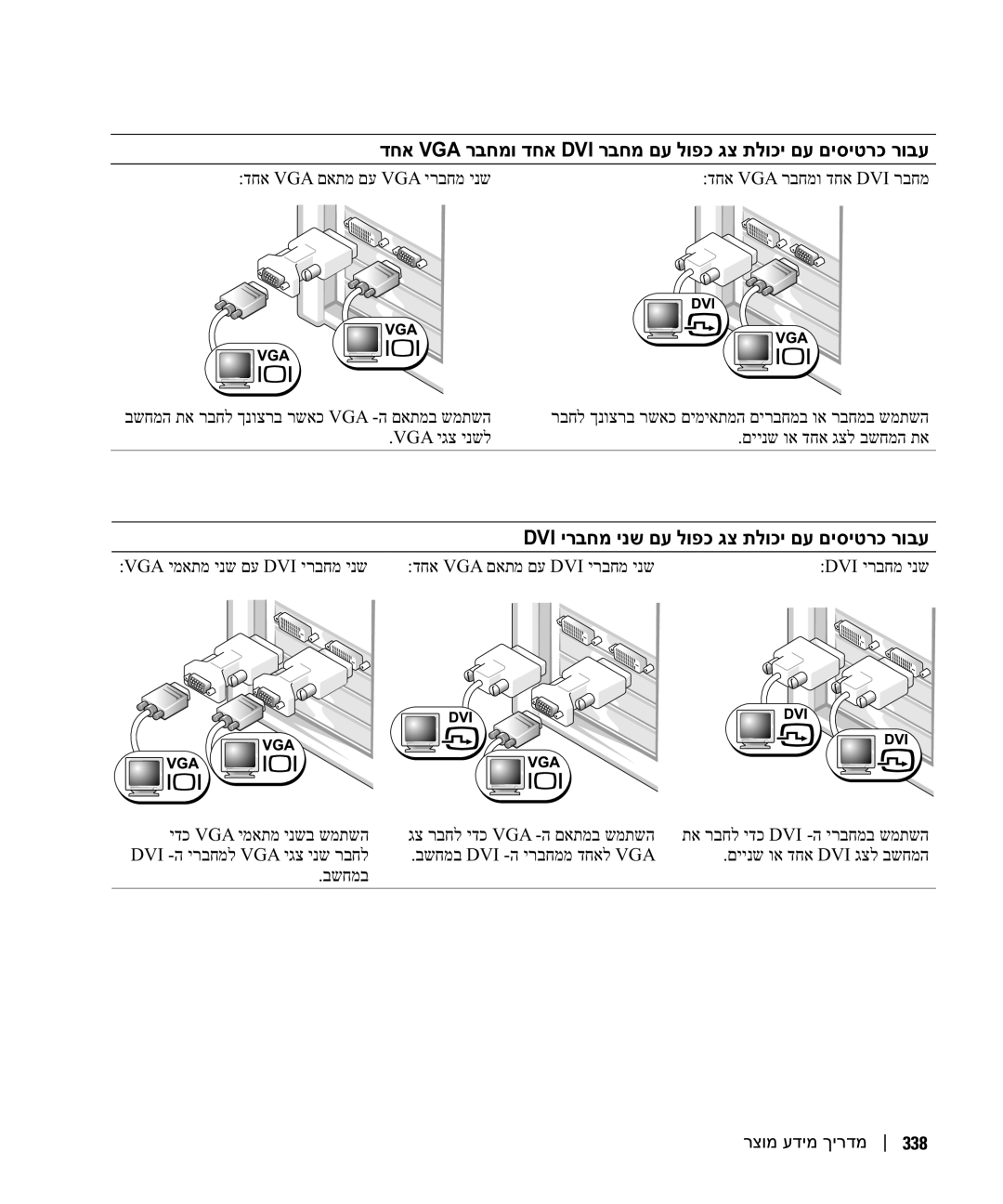 Dell Workstation 380 manual דחא Vga רבחמו דחא Dvi רבחמ םע לופכ גצ תלוכי םע םיסיטרכ רובע 