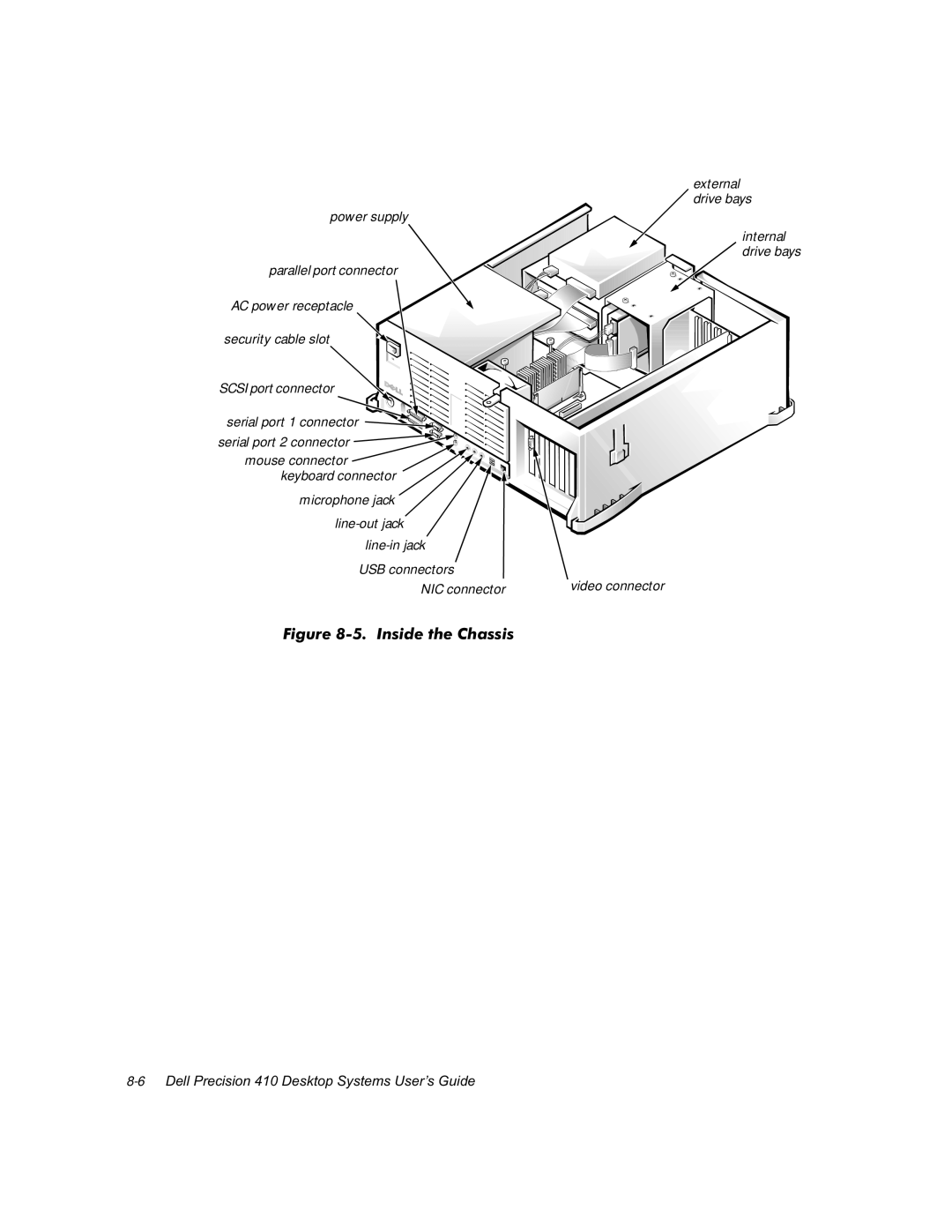 Dell WorkStation 410 manual Ljxuh,Qvlghwkh&Kdvvlv, 6HOO3UHFLVLRQHVNWRS6\VWHPV8VHUV*XLGH 