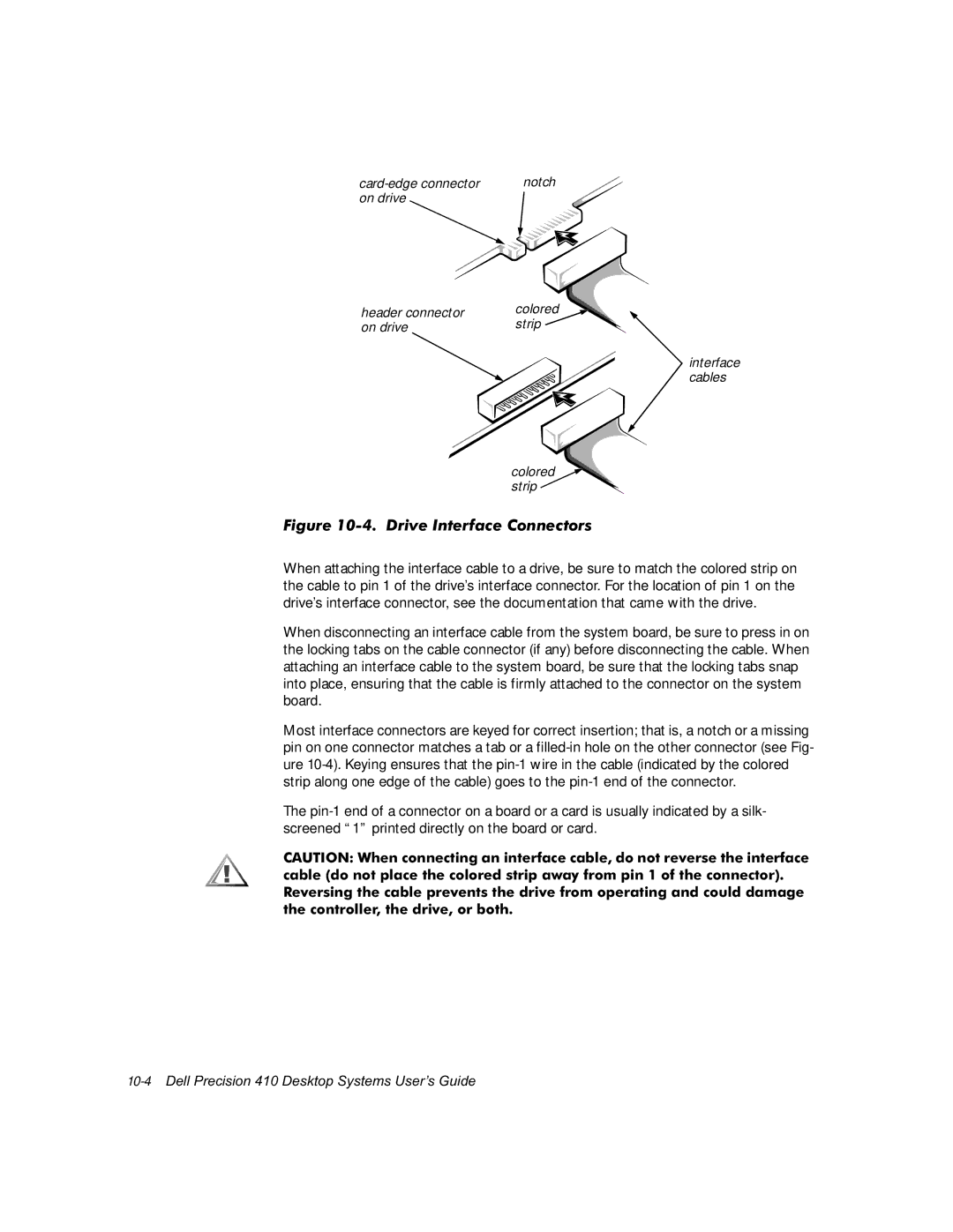 Dell WorkStation 410 manual Ljxuhulyh,Qwhuidfh&Rqqhfwruv, 10-4HOO3UHFLVLRQHVNWRS6\VWHPV8VHUV*XLGH 