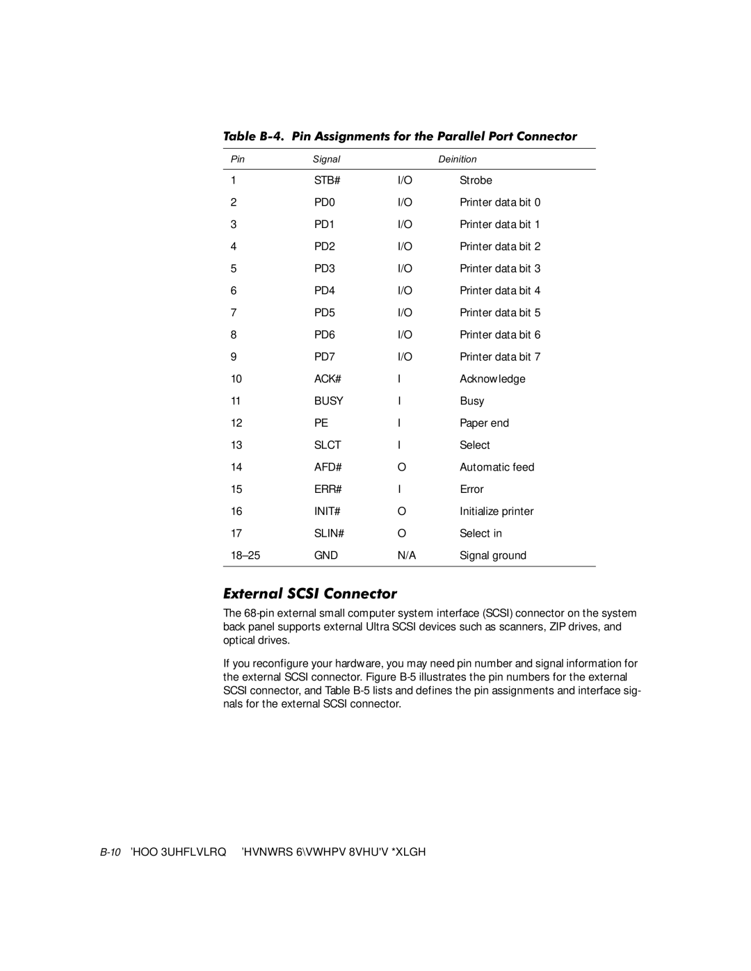 Dell WorkStation 410 manual WHUQDO6&6,&RQQHFWRU 