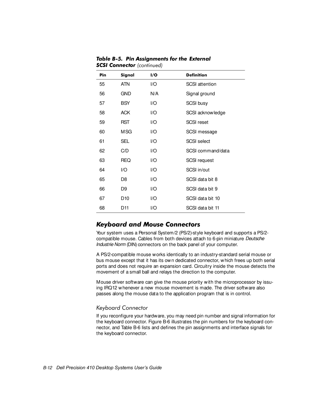 Dell WorkStation 410 manual ERDUGDQG0RXVH&RQQHFWRUV, Erdug&Rqqhfwru 