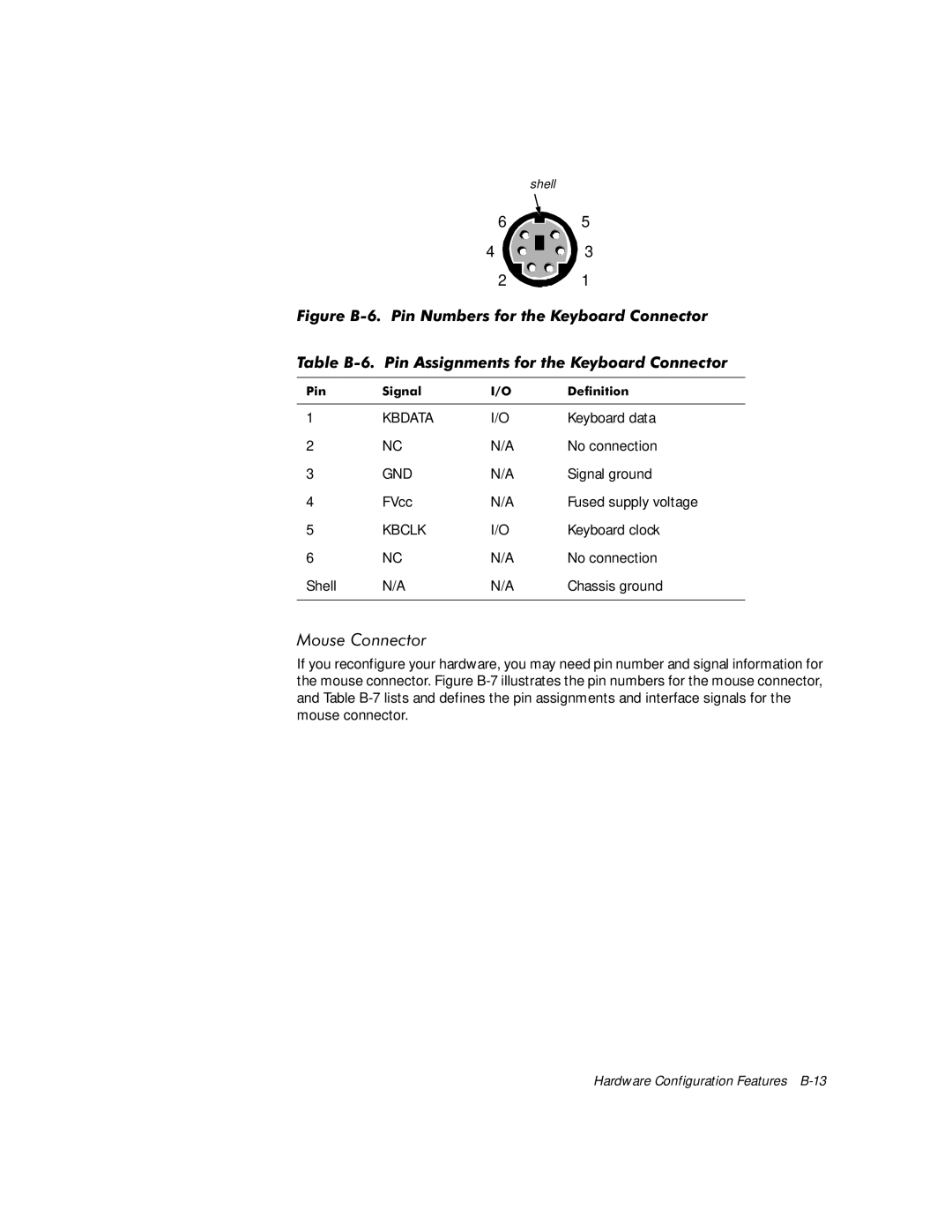 Dell WorkStation 410 manual 0RXVH&RQQHFWRU, Kbdata, Kbclk 