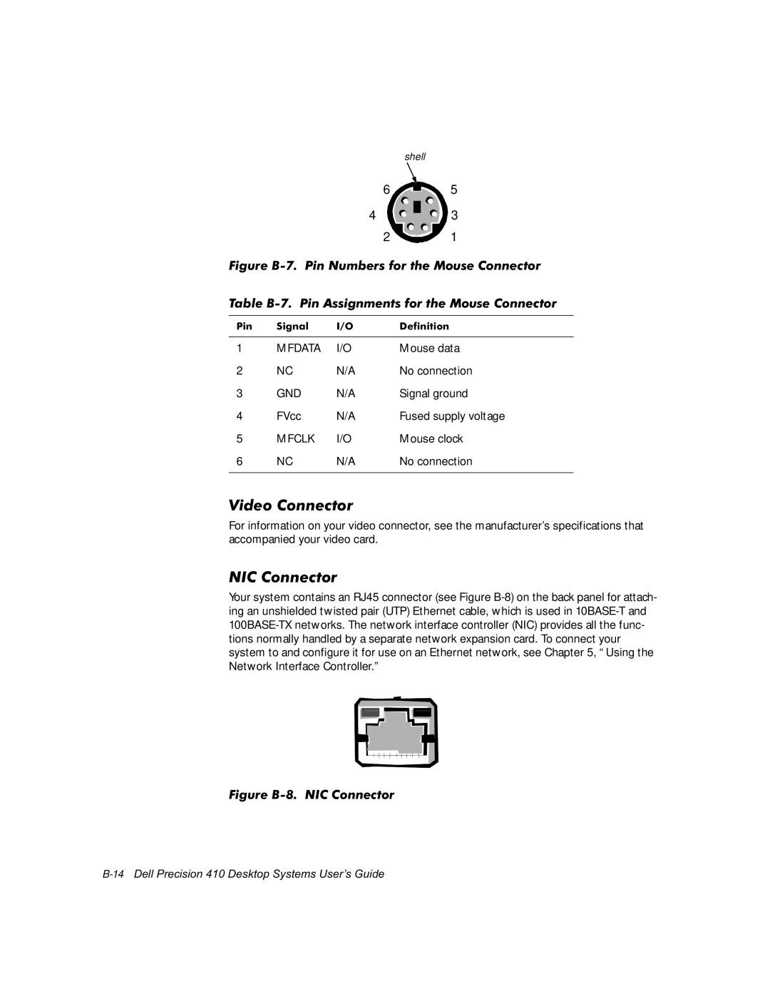 Dell WorkStation 410 manual 9LGHR&RQQHFWRU, Rqqhfwru, Mfdata, Mfclk 