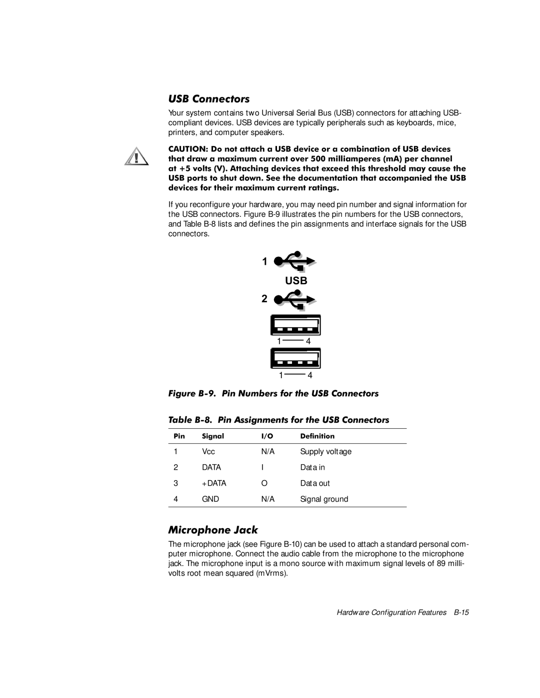 Dell WorkStation 410 manual 86%&RQQHFWRUV, 0LFURSKRQH-DFN, Ghylfhviruwkhlupdlpxpfxuuhqwudwlqjv, +Data 