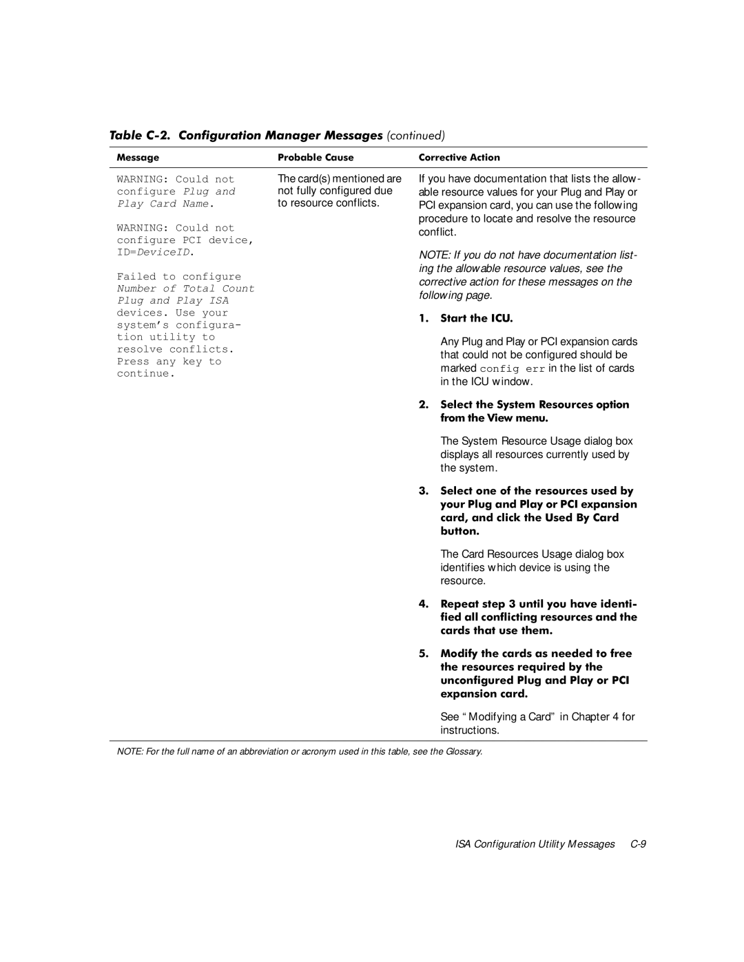 Dell WorkStation 410 manual Frqwlqxh, See Modifying a Card in for instructions 