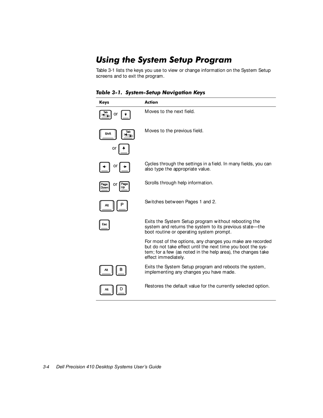 Dell WorkStation 410 manual 8VLQJWKH6\VWHP6HWXS3URJUDP, 7DEOH6\VWHP6HWXS1DYLJDWLRQ.H\V, Moves to the next field 