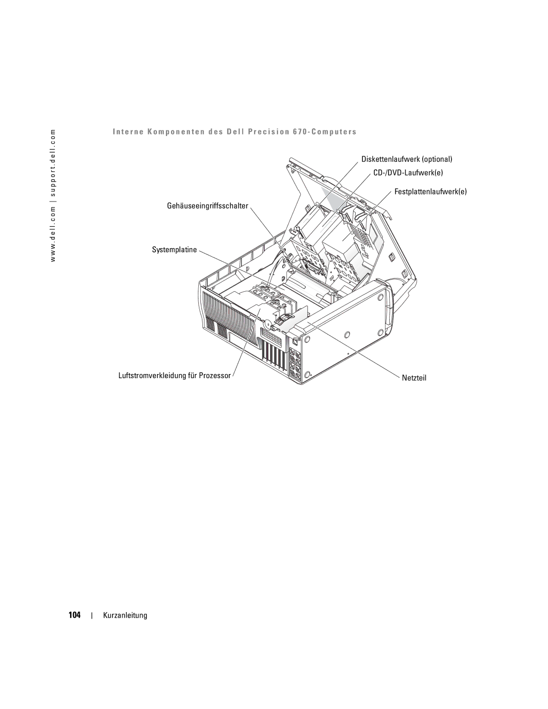 Dell Workstation 470 and Workstation 670 manual 104 