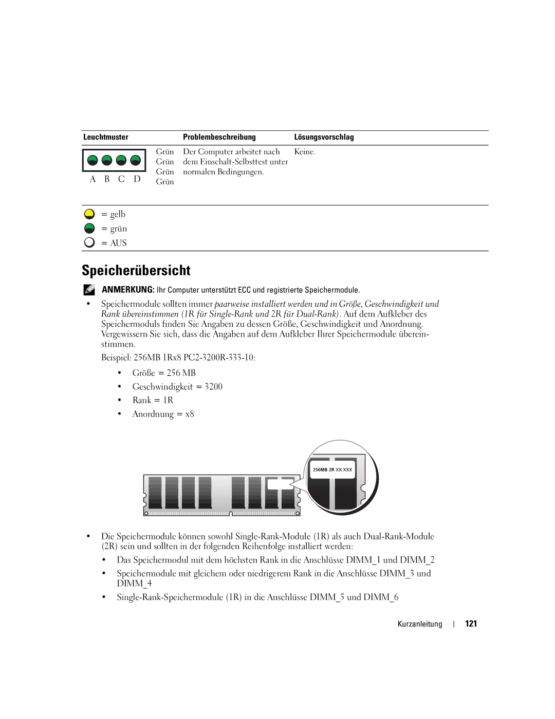 Dell Workstation 470 and Workstation 670 manual Speicherübersicht, = gelb = grün = AUS, 121, Grün Normalen Bedingungen 