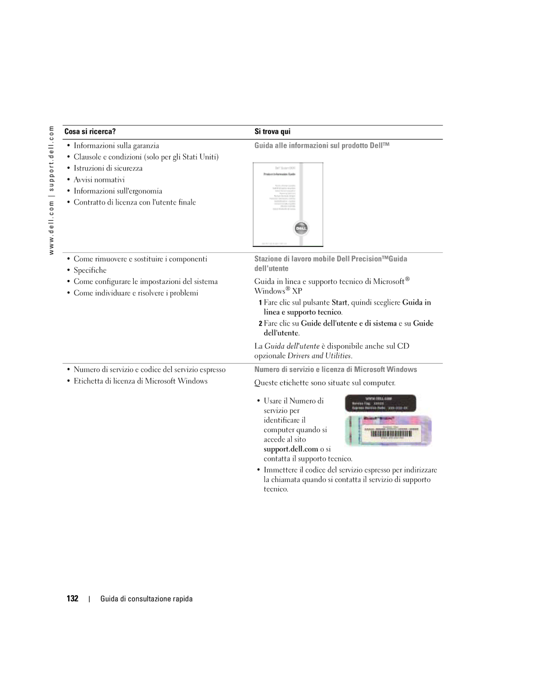 Dell Workstation 470 and Workstation 670 manual 132, Guida alle informazioni sul prodotto Dell, Dellutente 