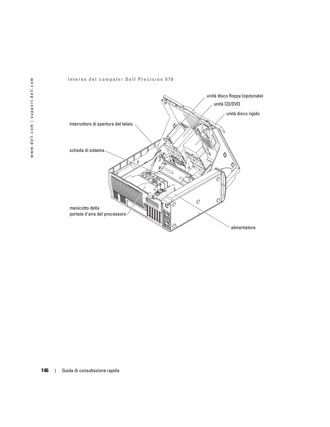 Dell Workstation 470 and Workstation 670 manual 146 