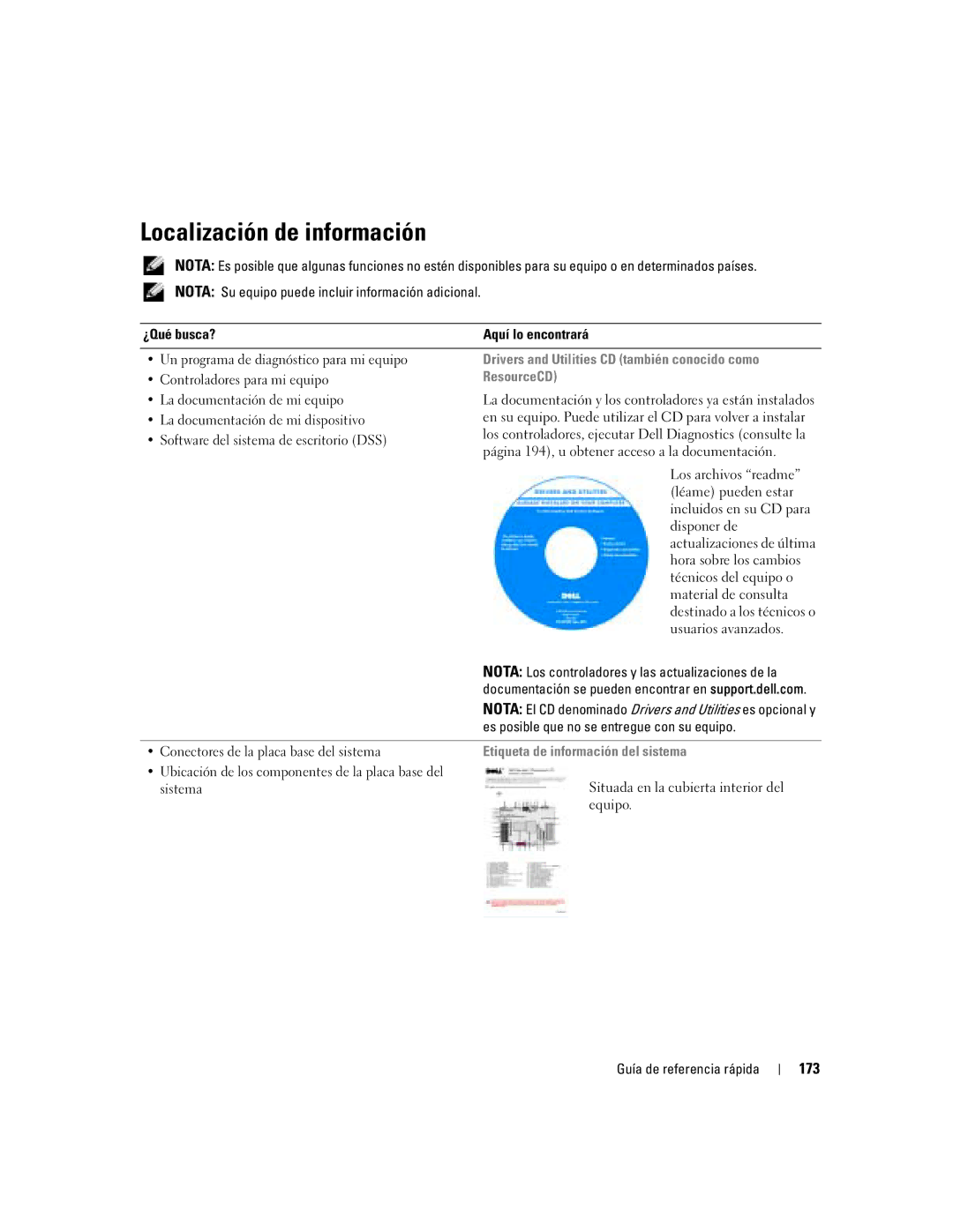 Dell Workstation 470 and Workstation 670 Localización de información, 173, Drivers and Utilities CD también conocido como 
