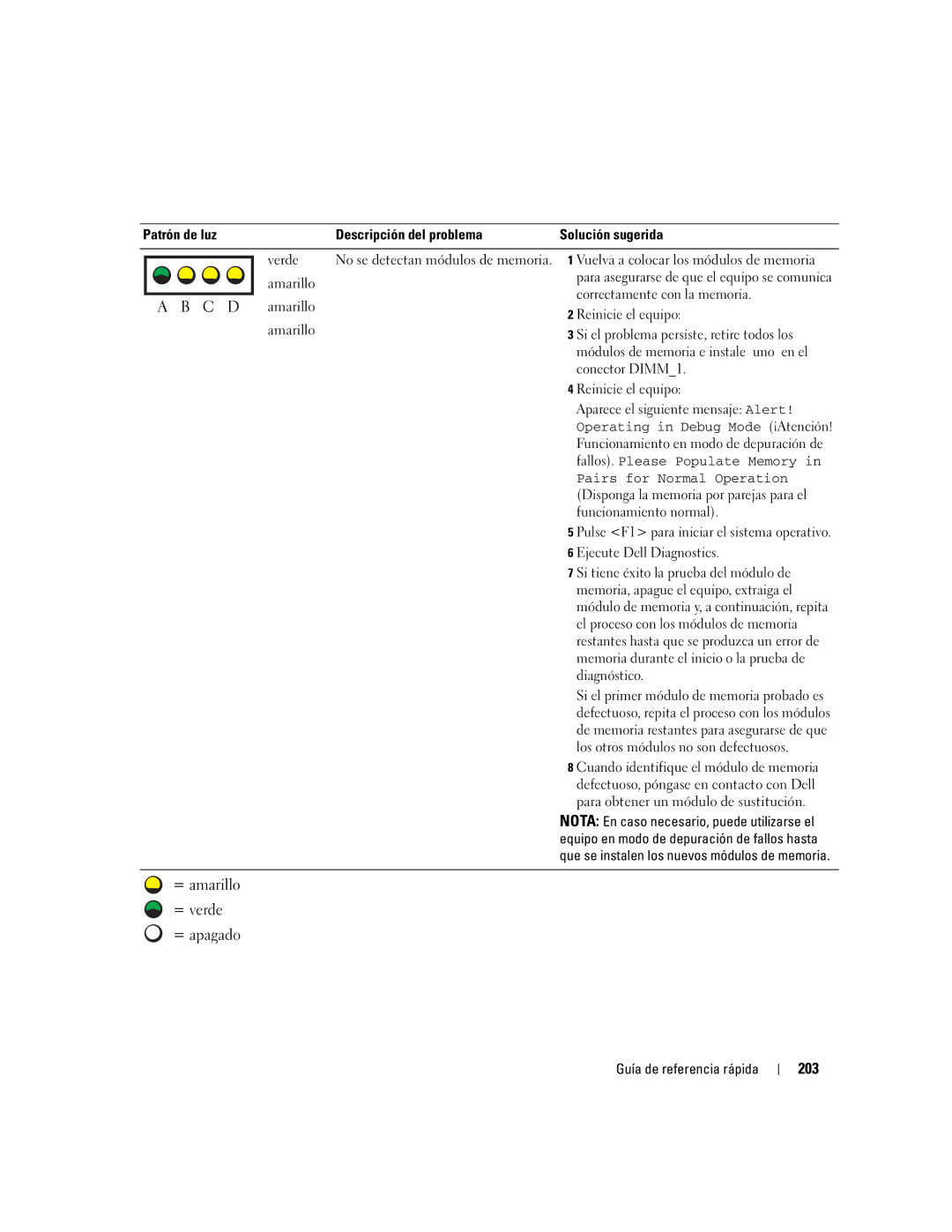 Dell Workstation 470 and Workstation 670 manual 203, Ejecute Dell Diagnostics 