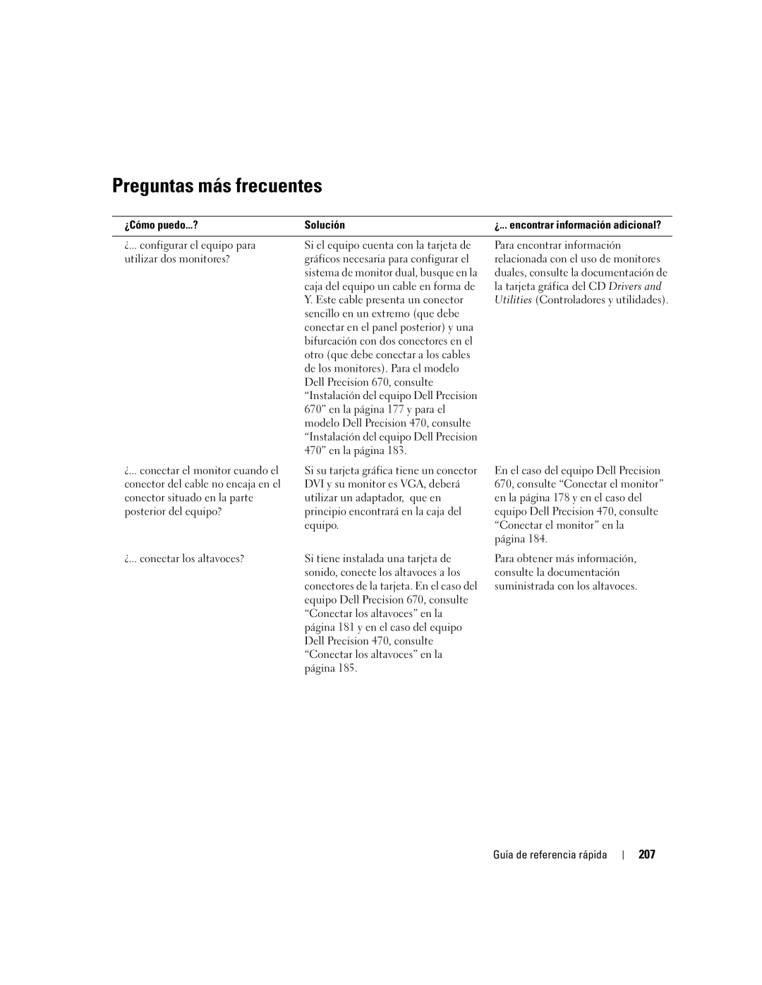 Dell Workstation 470 and Workstation 670 manual Preguntas más frecuentes, 207, ¿Cómo puedo...? Solución 