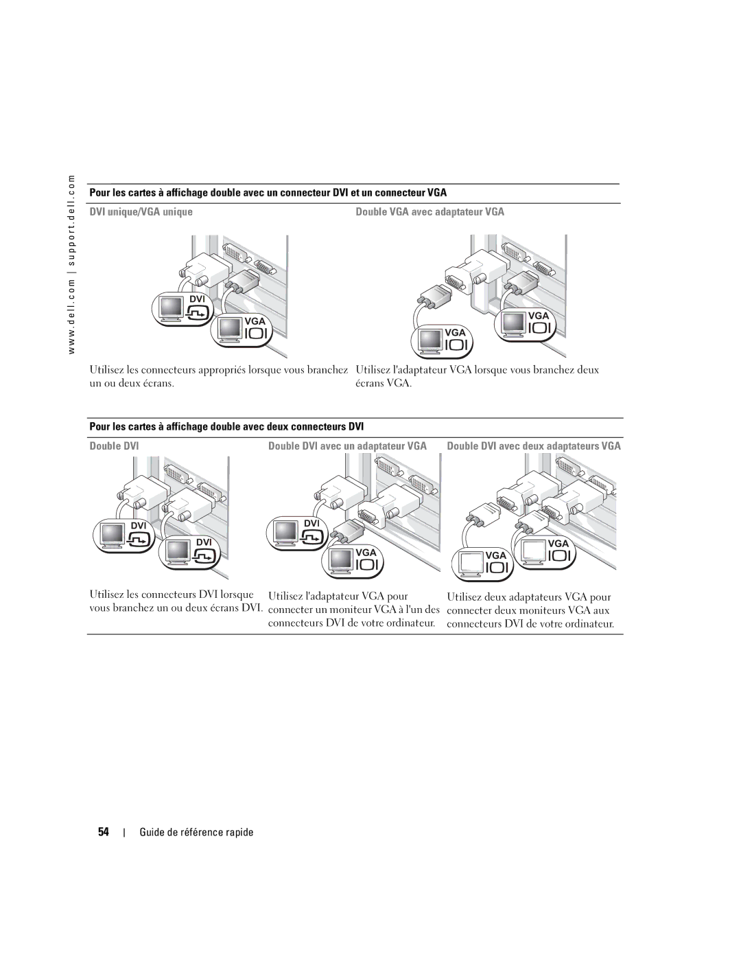 Dell Workstation 470 and Workstation 670 manual DVI unique/VGA unique, Double DVI Double DVI avec un adaptateur VGA 