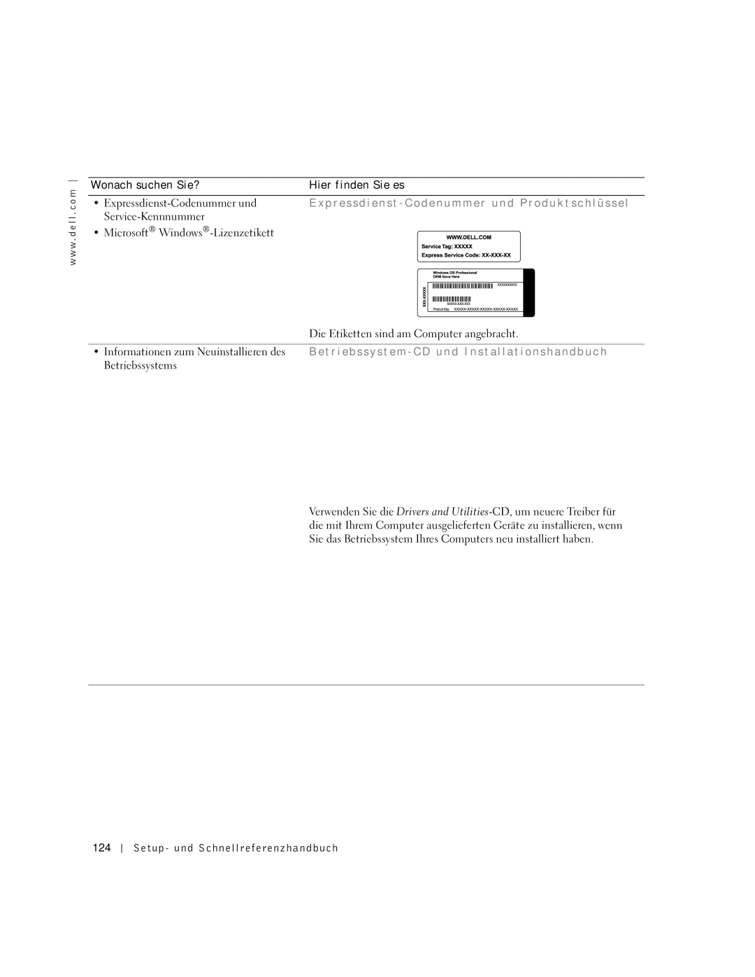 Dell Workstation 530 manual Betriebssystems, Setup- und Schnellreferenzhandbuch 