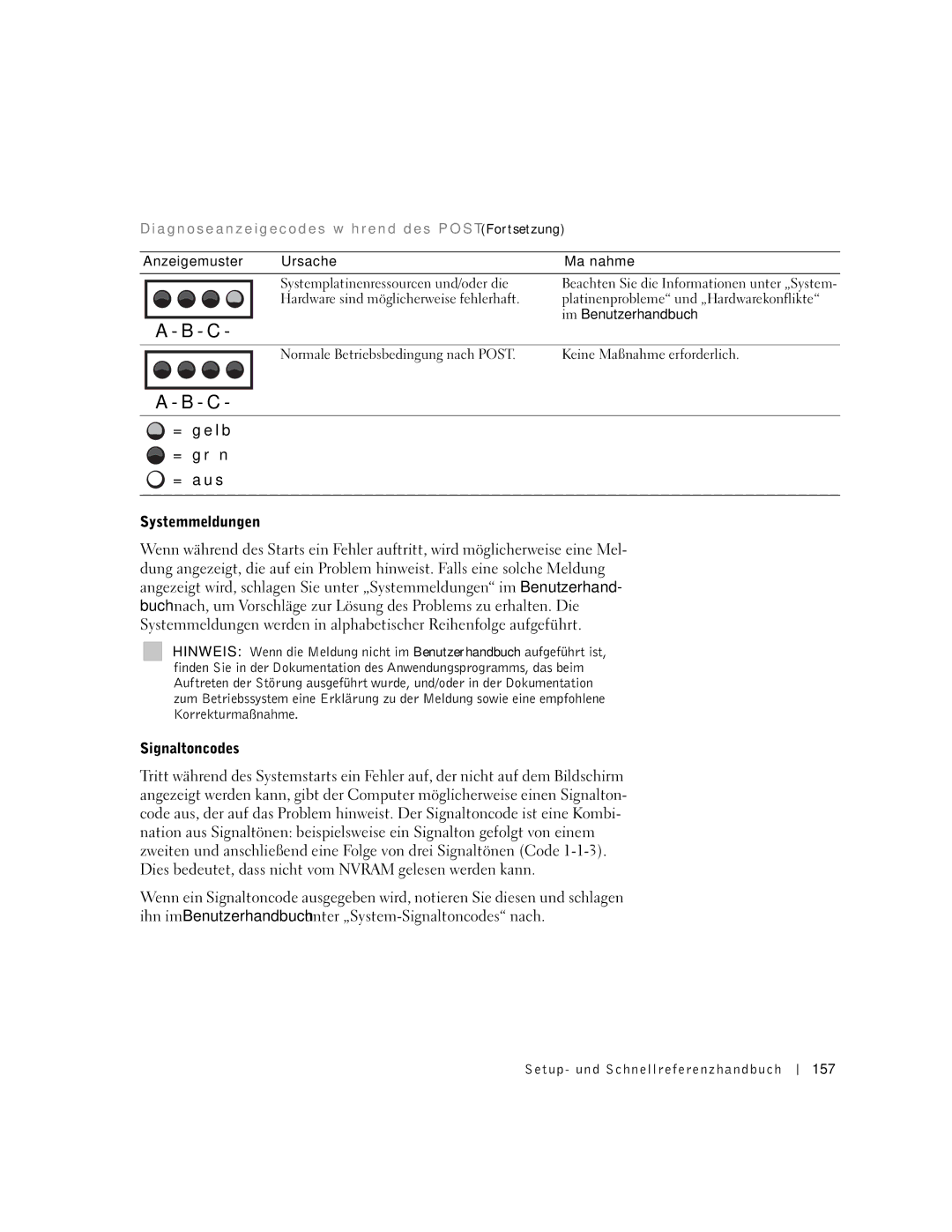 Dell Workstation 530 manual Systemmeldungen, Signaltoncodes, Setup- und Schnellreferenzhandbuch 157 