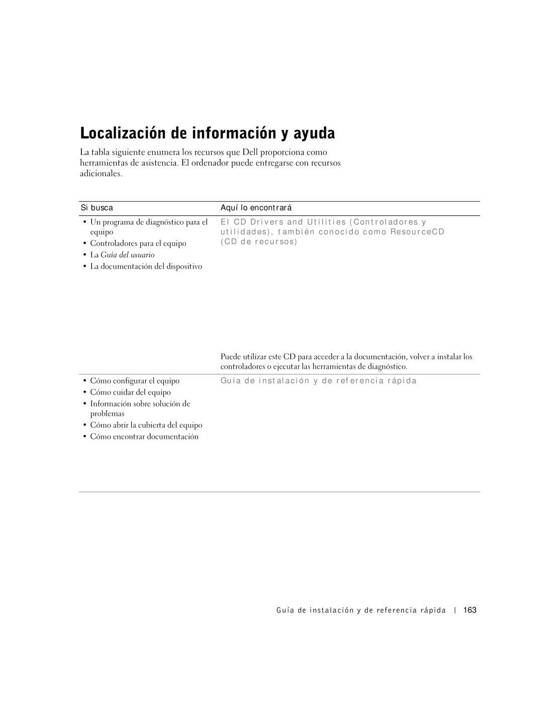 Dell Workstation 530 manual Localización de información y ayuda, D e r e c u r s o s 