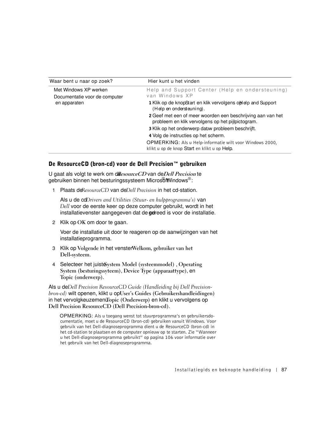 Dell Workstation 530 manual De ResourceCD bron-cd voor de Dell Precision gebruiken, Documentatie voor de computer 