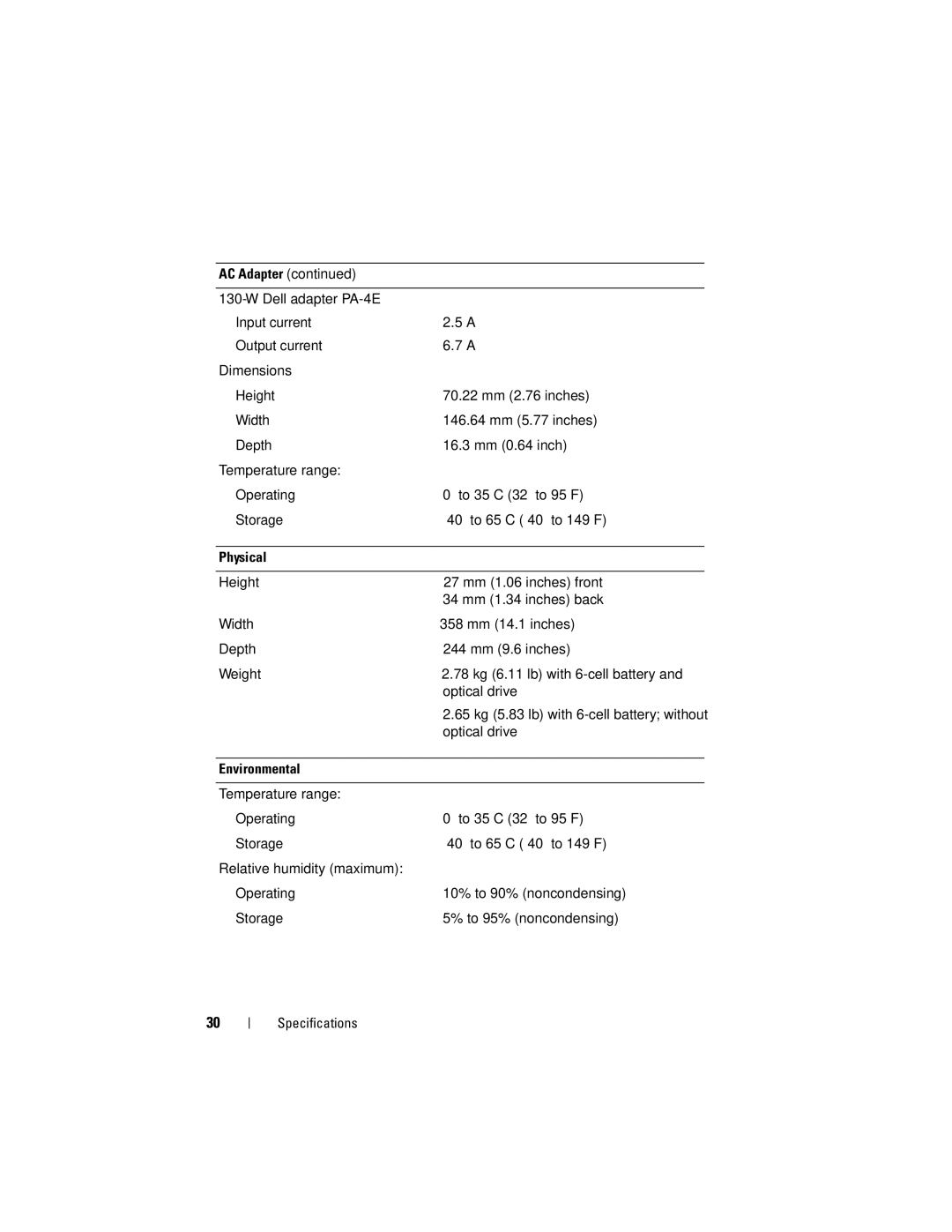 Dell X001C specifications Physical, Environmental 