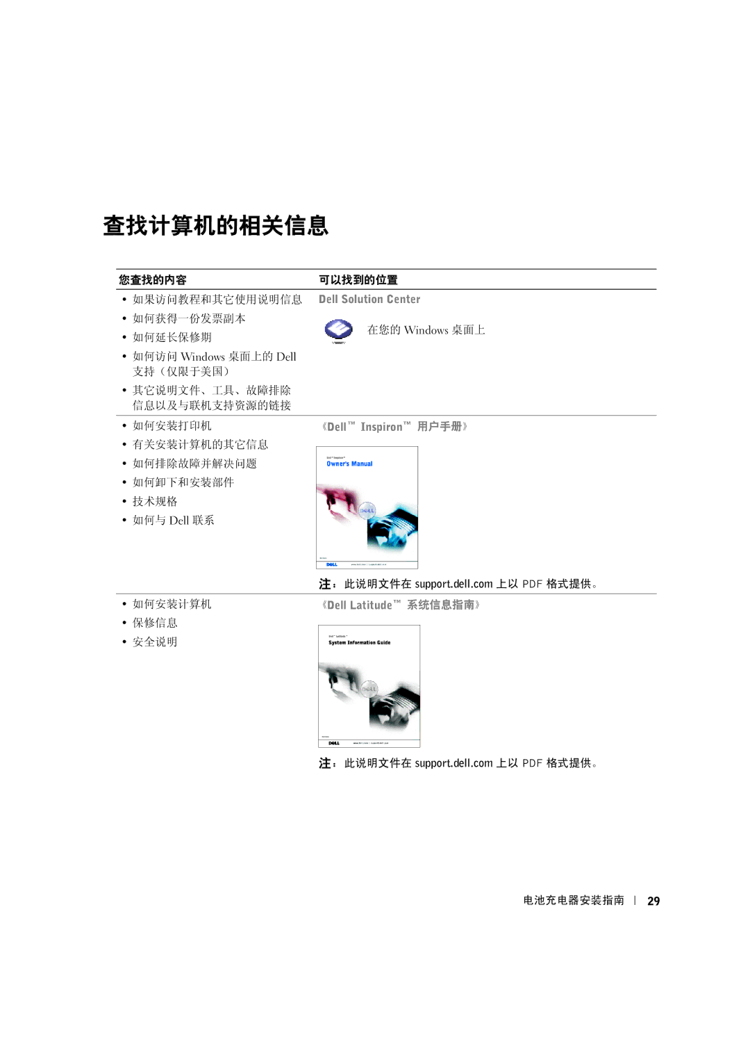 Dell X0350 setup guide 查找计算机的相关信息 