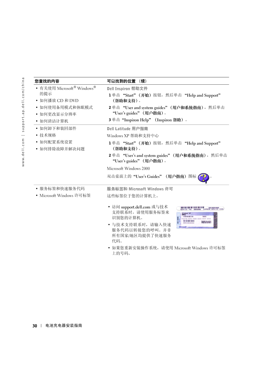 Dell X0350 setup guide 您查找的内容 可以找到的位置 （续） 