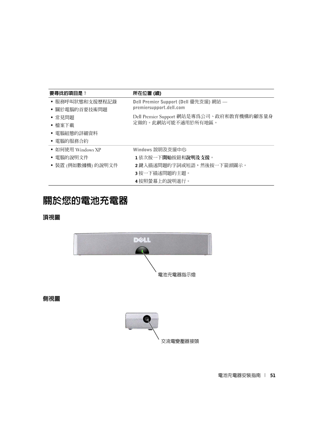 Dell X0350 setup guide 關於您的電池充電器 