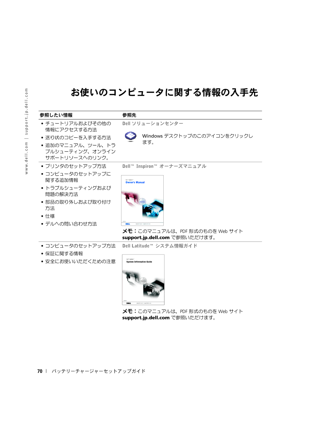 Dell X0350 setup guide お使いのコンピュータに関する情報の入手先, Dell ソリューションセンター 