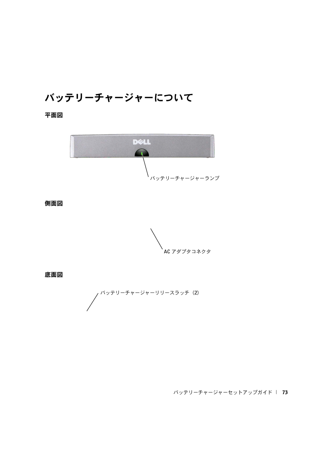 Dell X0350 setup guide バッテリーチャージャーについて, 底面図 