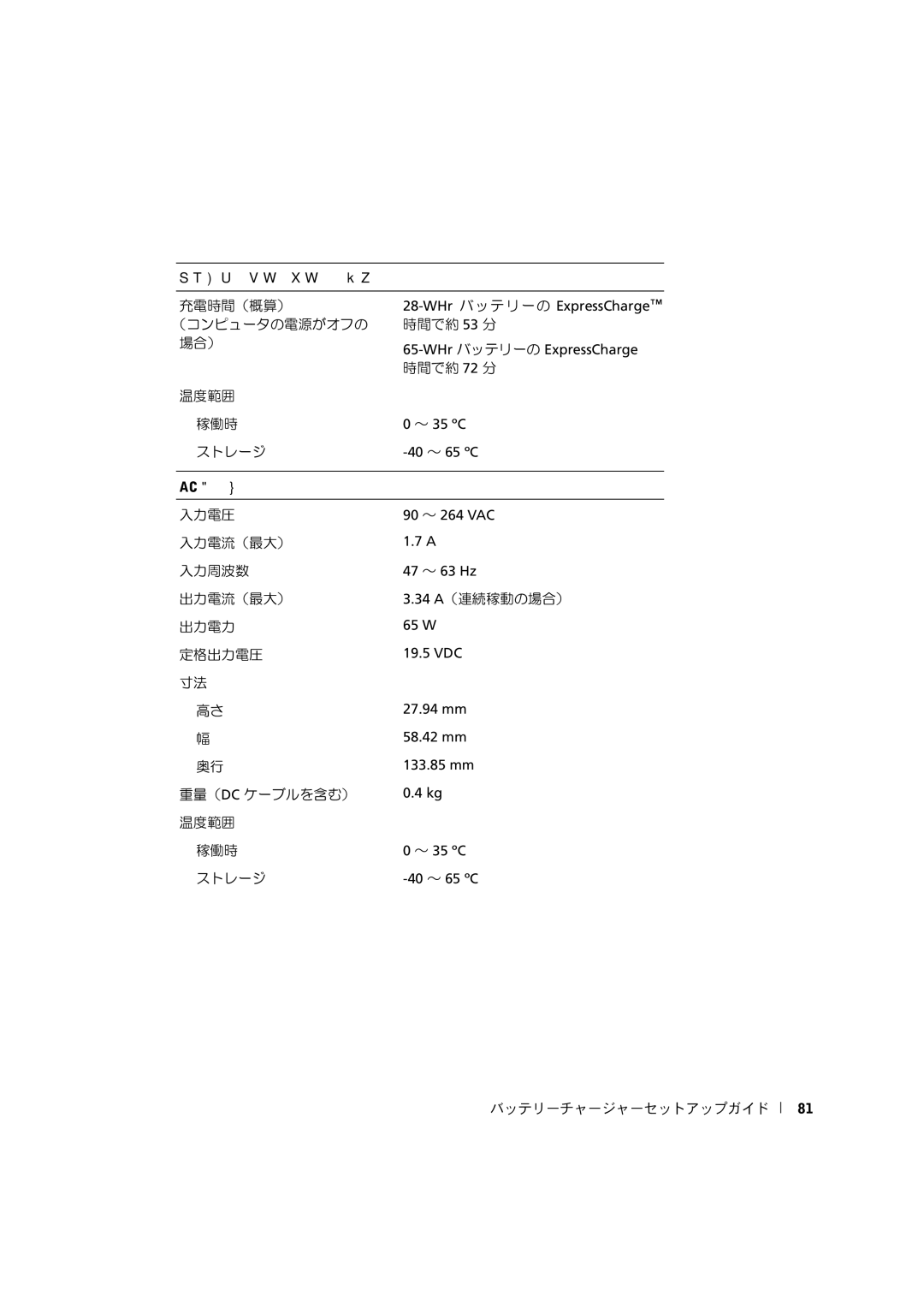 Dell X0350 setup guide バッテリーチャージャー（続き） 充電時間（概算） 