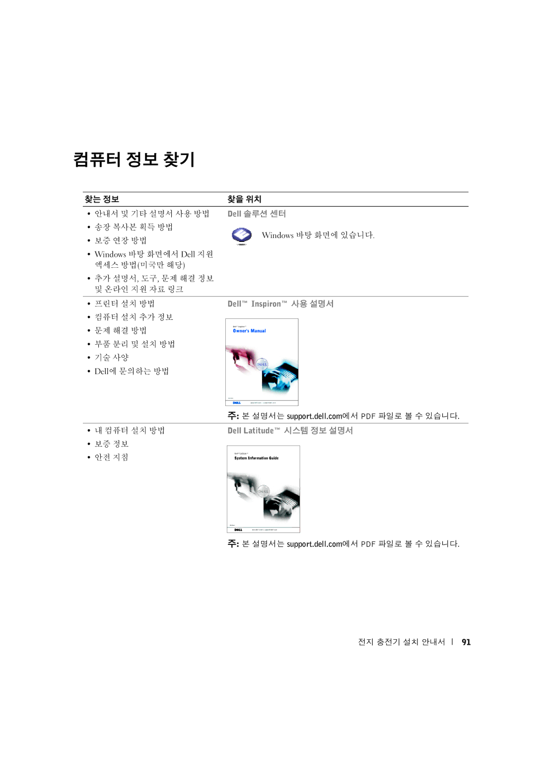 Dell X0350 setup guide =#=&JK Lmno 4567 0123 ?@A DEF 