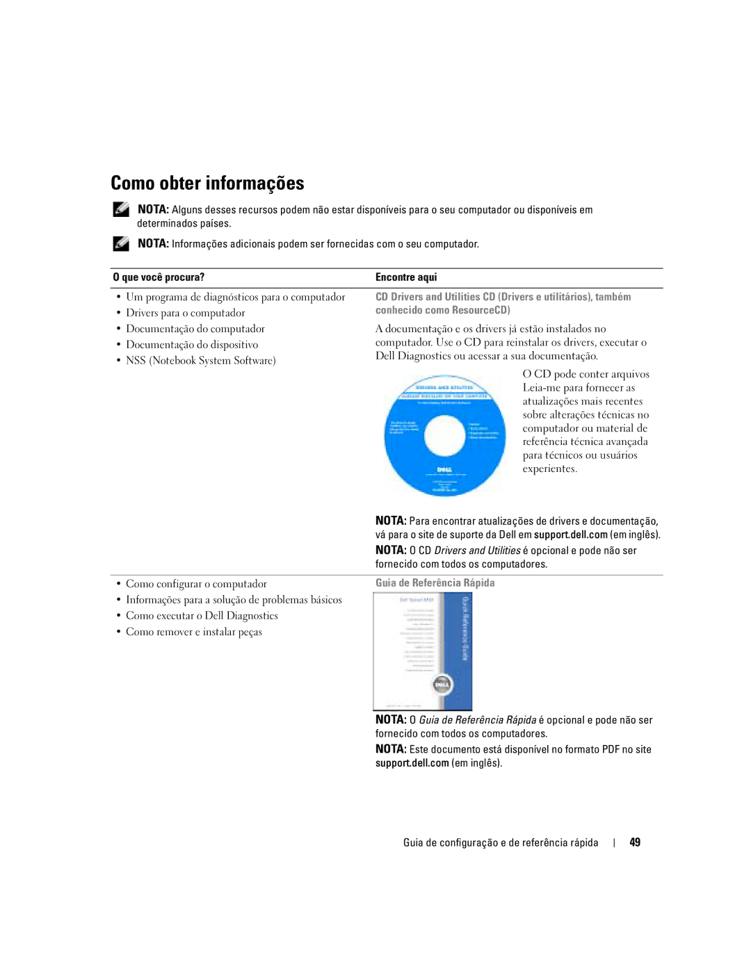 Dell X1 manual Como obter informações, Conhecido como ResourceCD, Como configurar o computador 