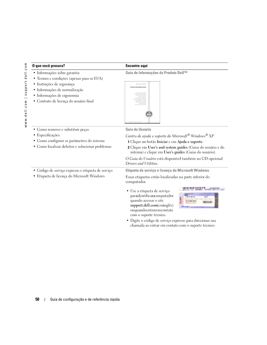 Dell X1 manual Guia de Informações do Produto Dell, Guia do Usuário, Etiqueta de serviço e licença do Microsoft Windows 