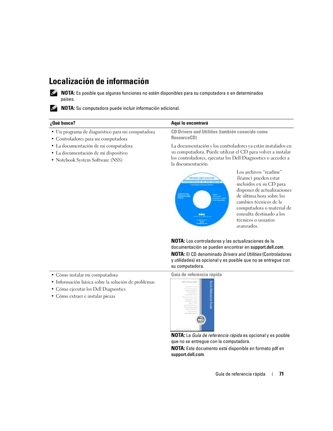 Dell X1 Localización de información, CD Drivers and Utilities también conocido como, ResourceCD, Guía de referencia rápida 