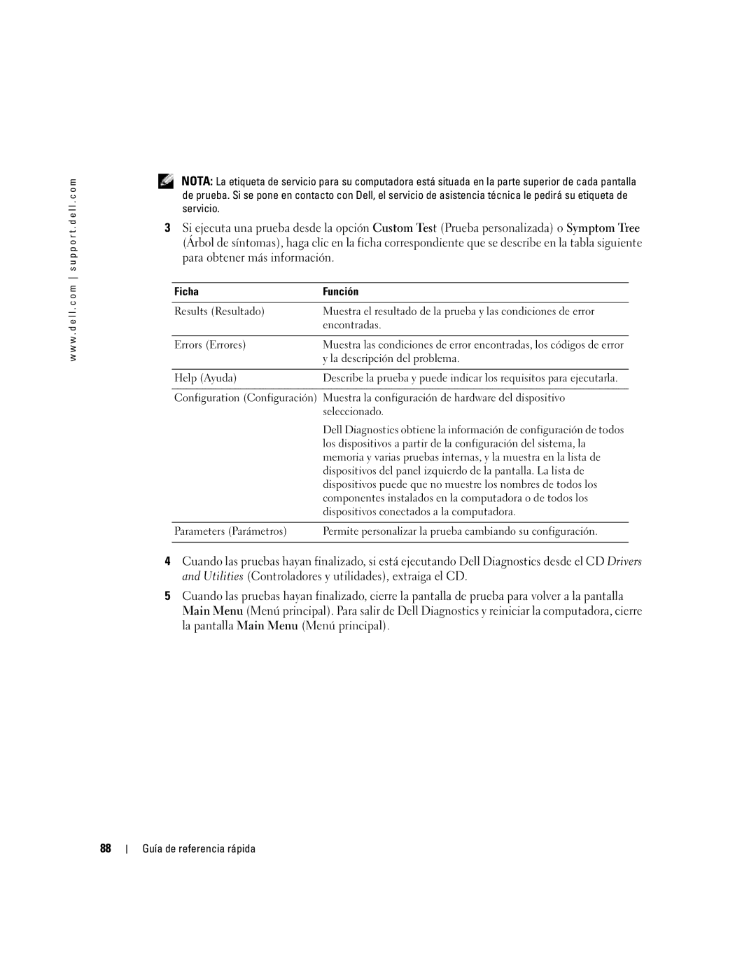 Dell X1 manual Ficha Función 