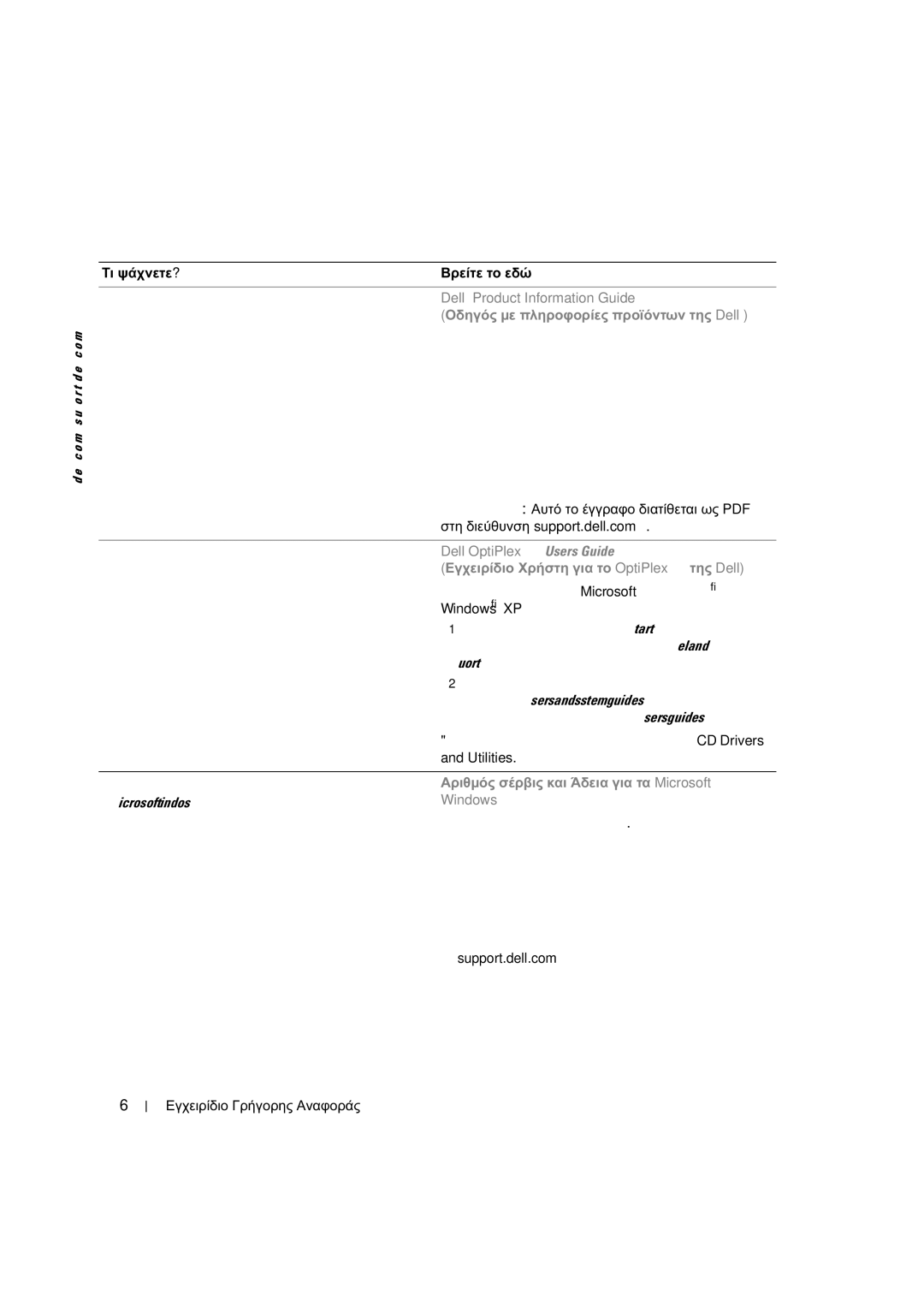 Dell X2956 manual Οδηγίες ασφαλείας, Τρόπος αφαίρεσης και αντικατάστασης τµηµάτων, Τεχνικές προδιαγραφές, Utilities 