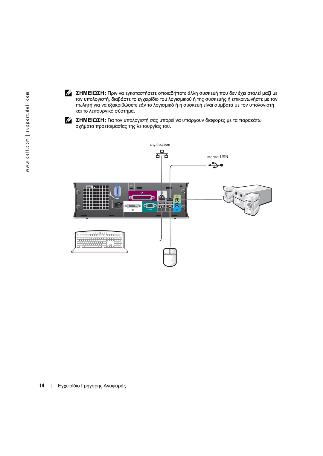 Dell X2956 manual Φις δικτύου Φις για USB 