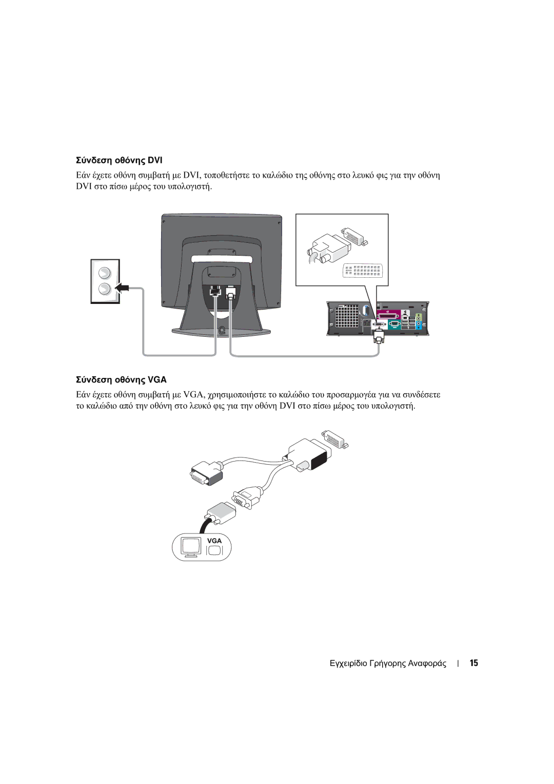 Dell X2956 manual Σύνδεση οθόνης DVI, Σύνδεση οθόνης VGA 