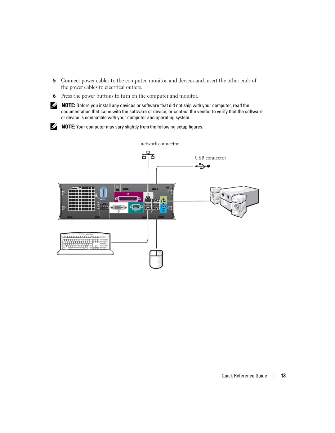 Dell X2956 manual Network connector USB connector 