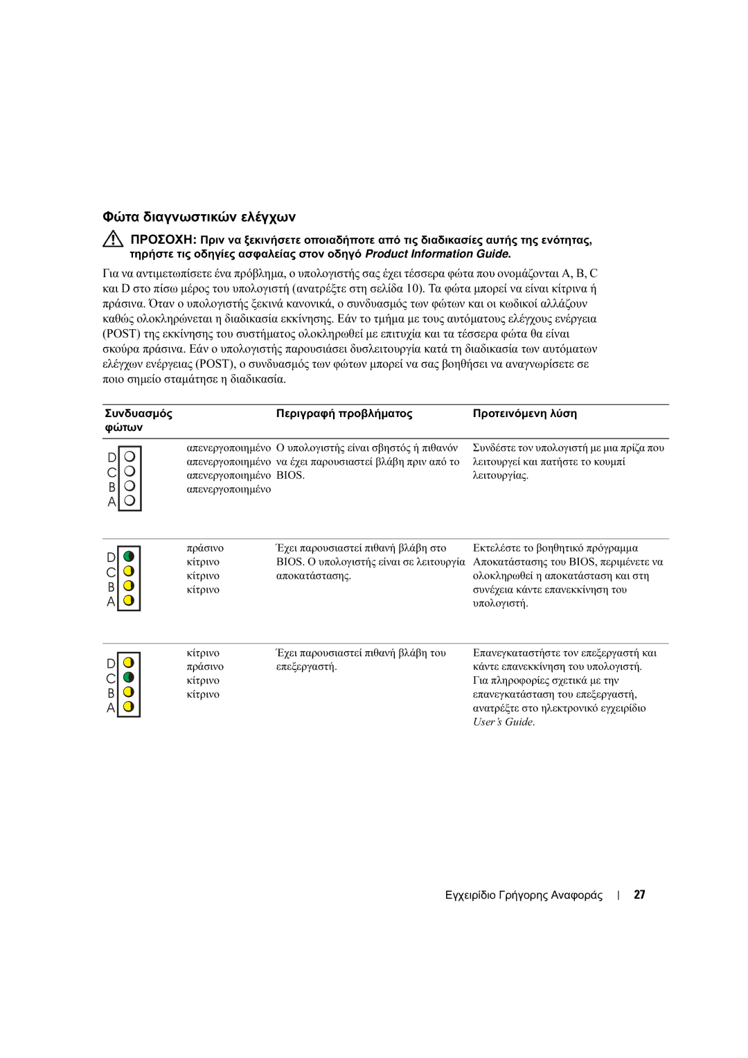 Dell X2956 manual Φώτα διαγνωστικών ελέγχων 