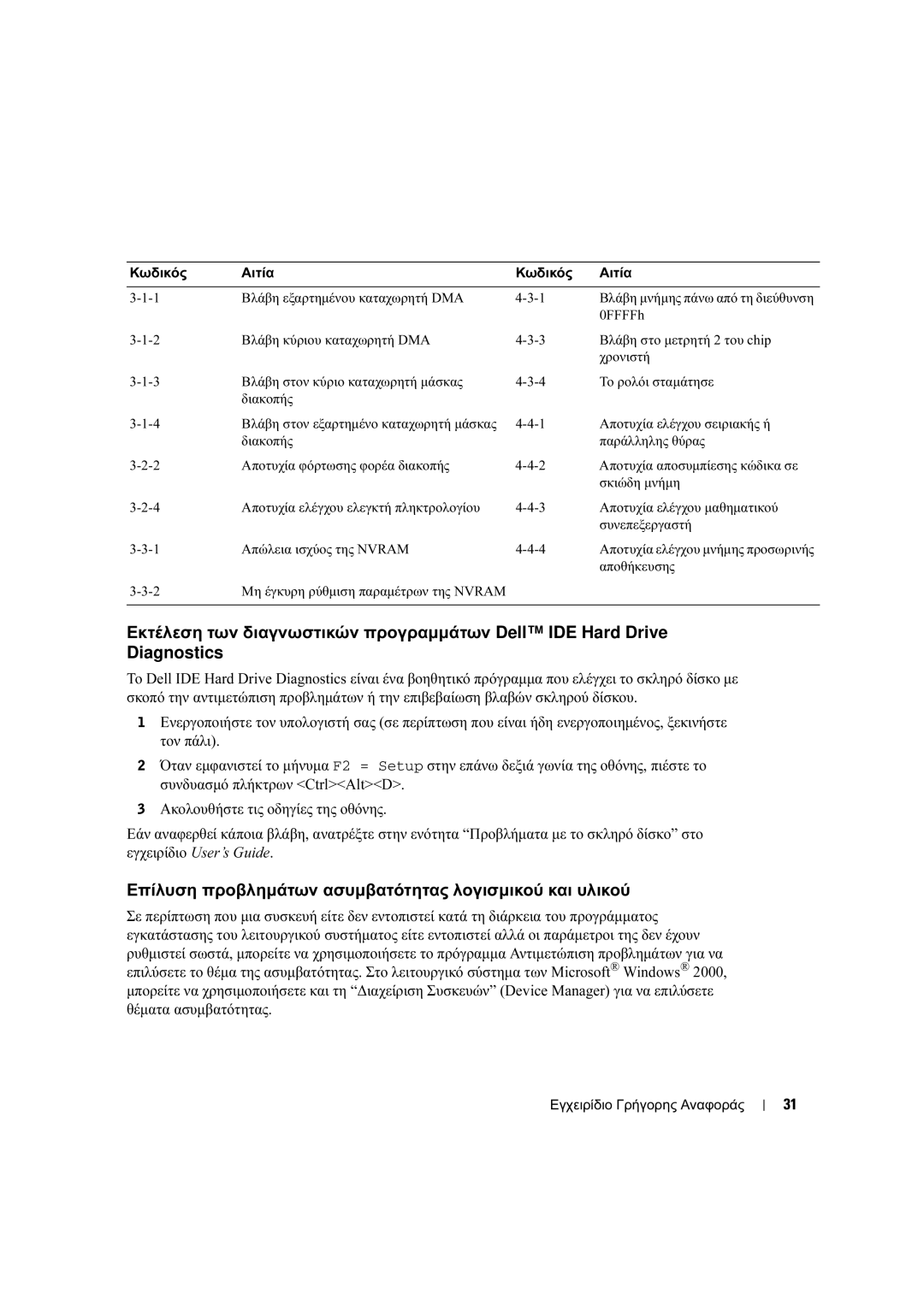 Dell X2956 manual Εκτέλεση των διαγνωστικών προγραµµάτων Dell IDE Hard Drive, Diagnostics 