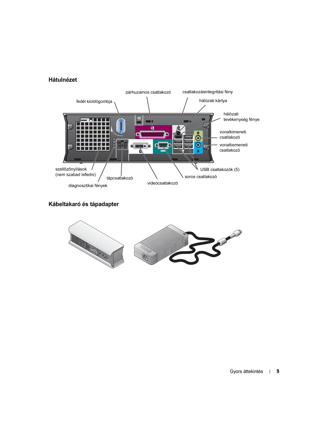 Dell X2956 manual Hátulnézet, Kábeltakaró és tápadapter 