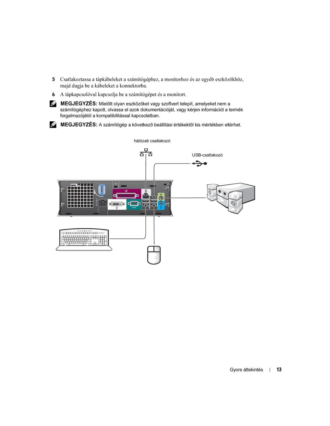 Dell X2956 manual Hálózati csatlakozó USB-csatlakozó 