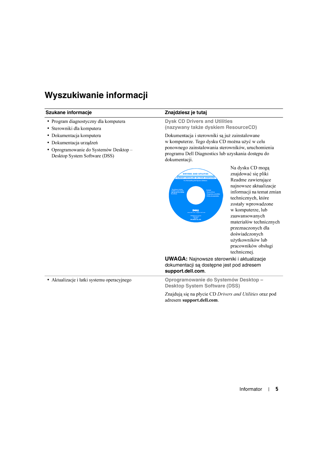 Dell X2956 manual Wyszukiwanie informacji 