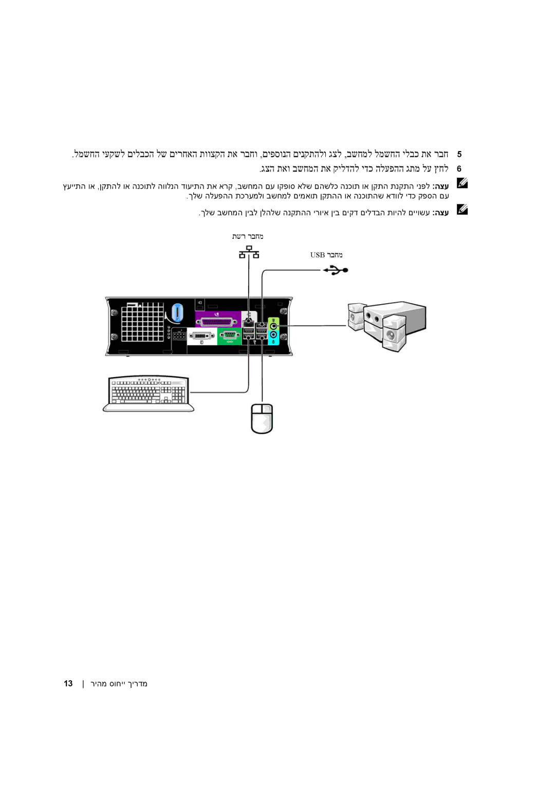 Dell X2956 manual גצה תאו בשחמה תא קילדהל ידכ הלעפהה גתמ לע ץחל, 13 ריהמ סוחיי ךירדמ 