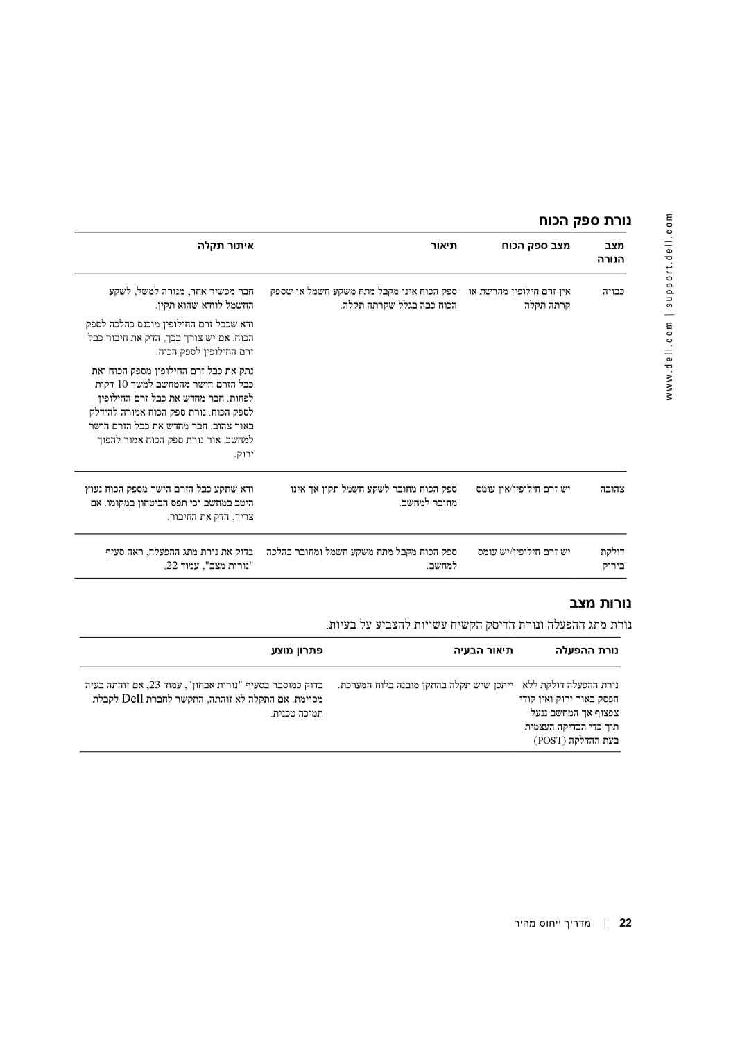 Dell X2956 manual חוכה קפס תרונ 